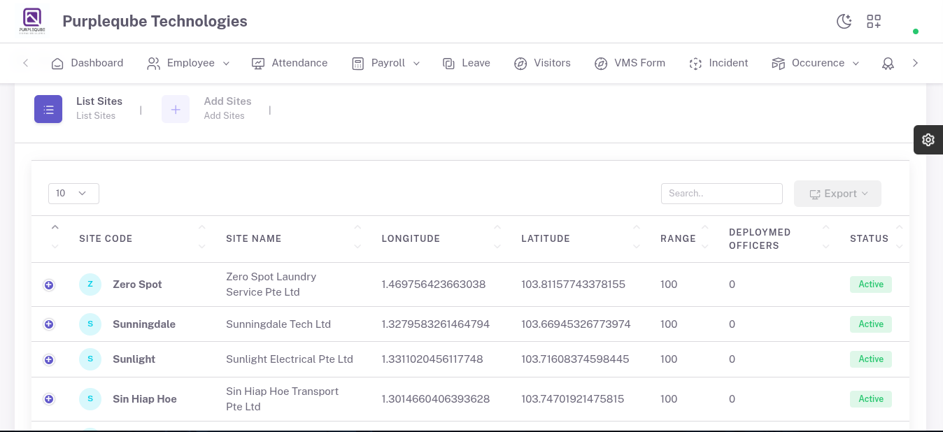 Sites list page showing all existing site records